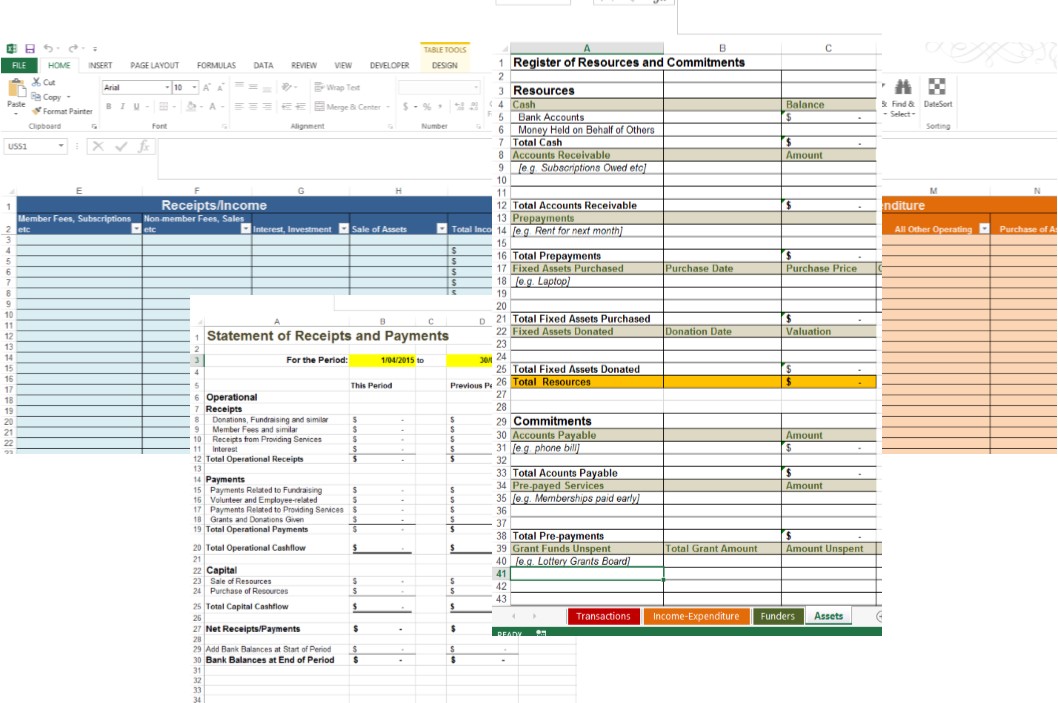 Treasurer's Report Template Non Profit Excel from commaccounting.co.nz